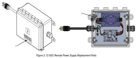 junction box rice lake weighing|rice lake junction box diagram.